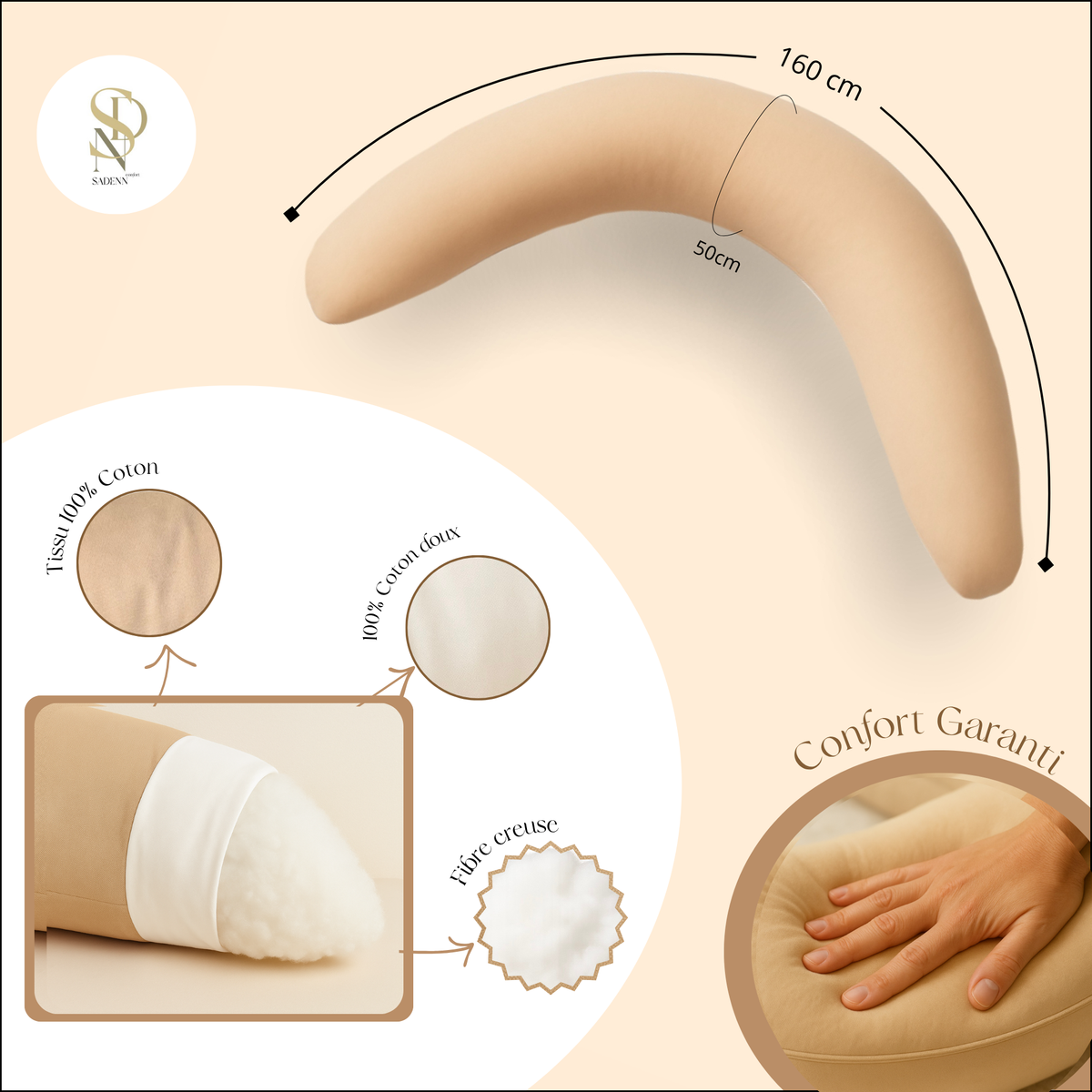 Coussin de grossesse 3-en-1 SADENN — 160 cm