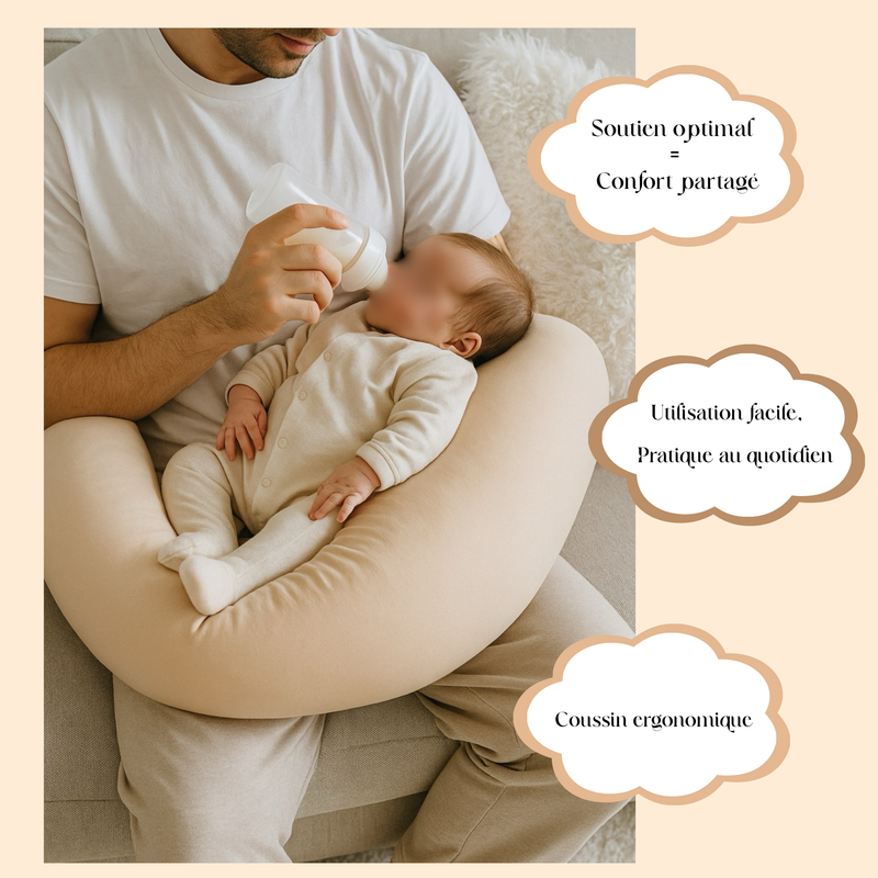 Conception modulable